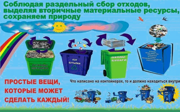 Информационно-просветительская кампания по раздельному сбору мусора.